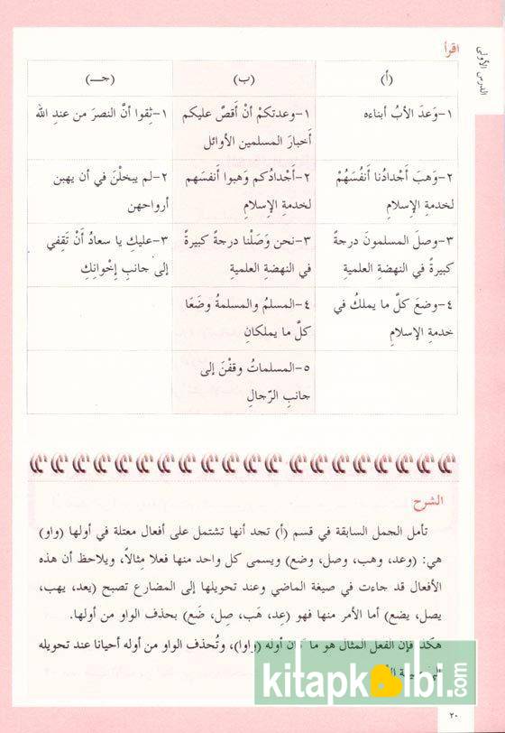 El Kavaid El Arabiyyetü Müyessera 2.Cilt