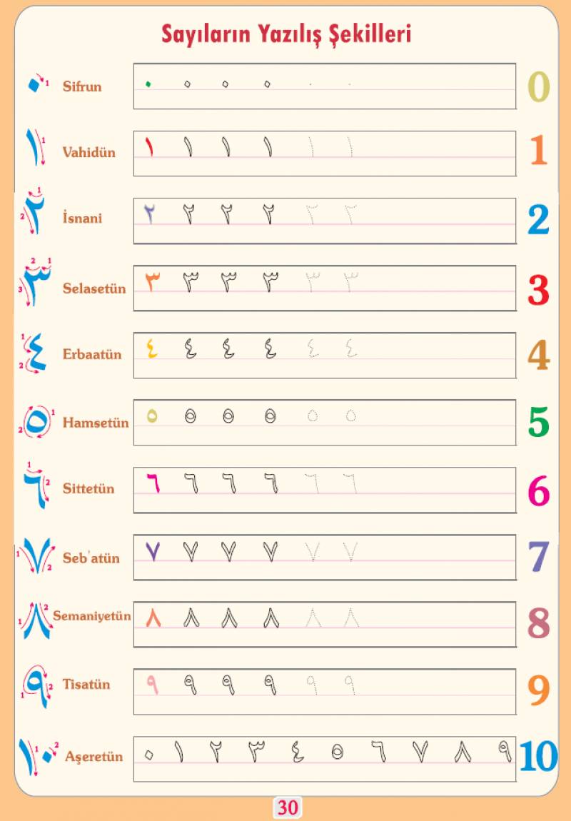 Boyamalı Çıkartmalı Elifba