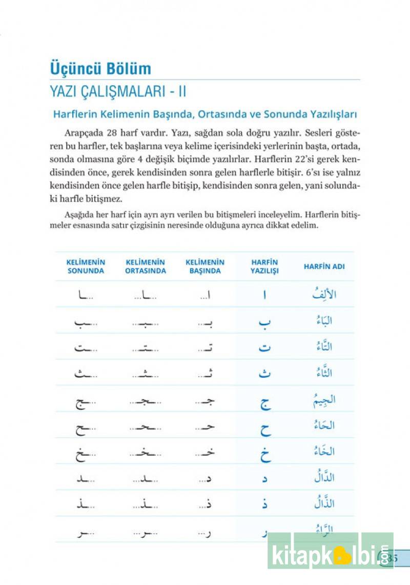 Arapça Yazma Ve Okumaya Giriş