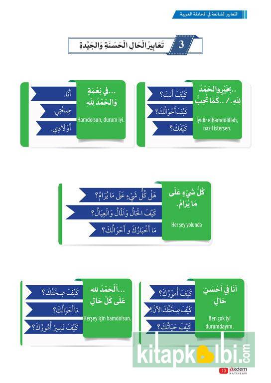 Arapçada Günlük Konuşma Kalıpları