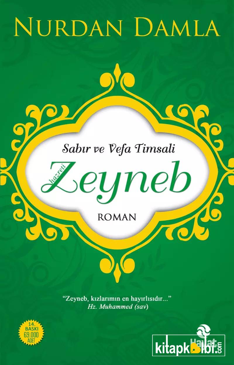 Sabır ve Vefa Timsali Hz Zeyneb