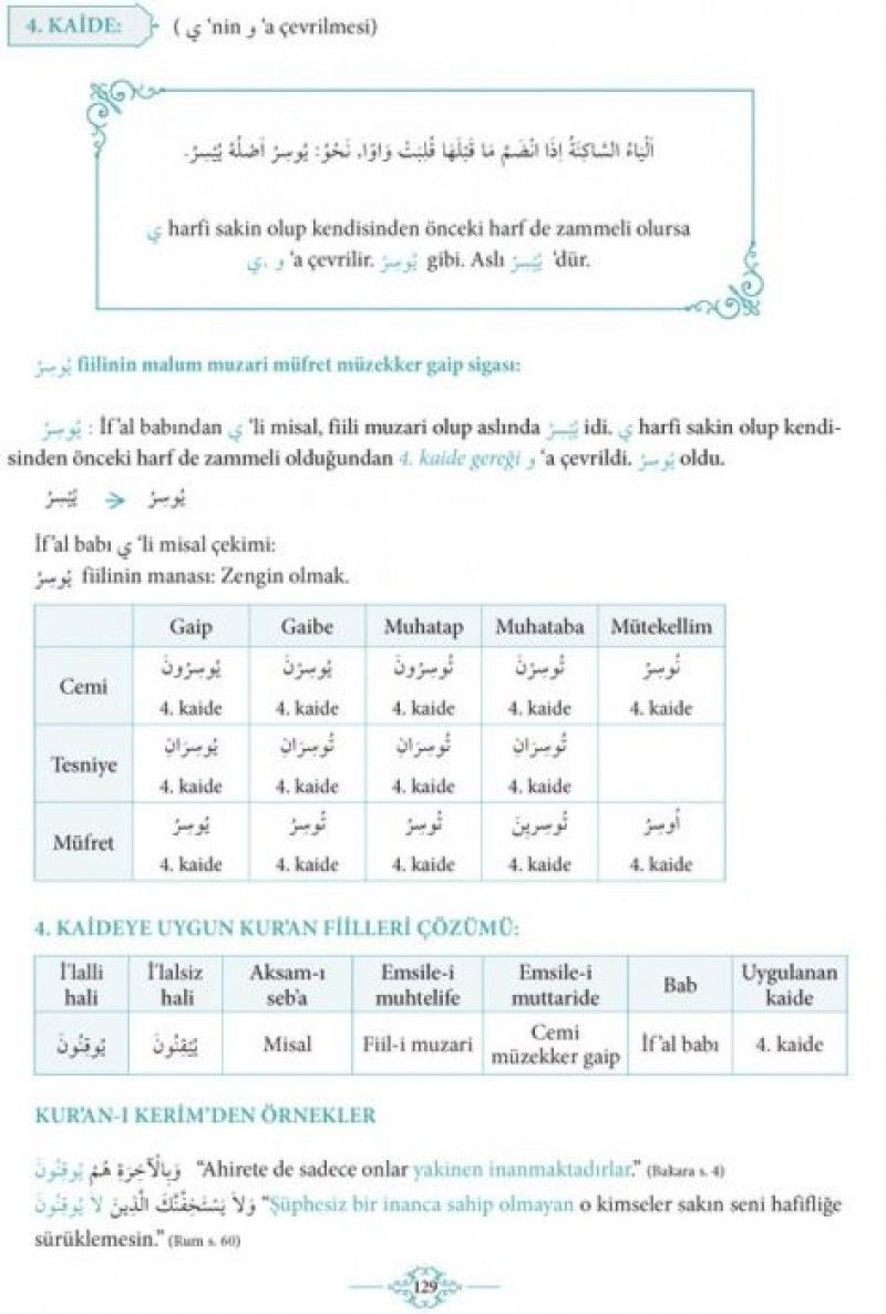 Kuranı Kerimdeki Bütün Kelime Çözümleriyle MAKSUT