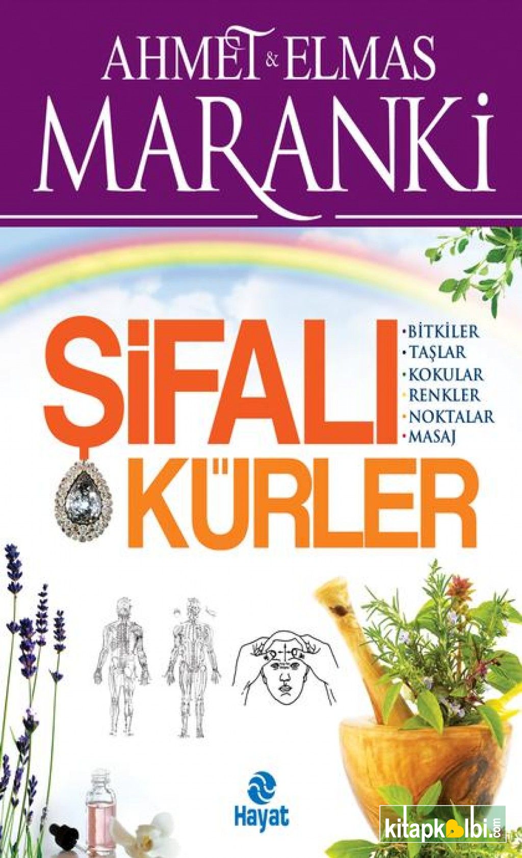 ŞİFALI KÜRLER