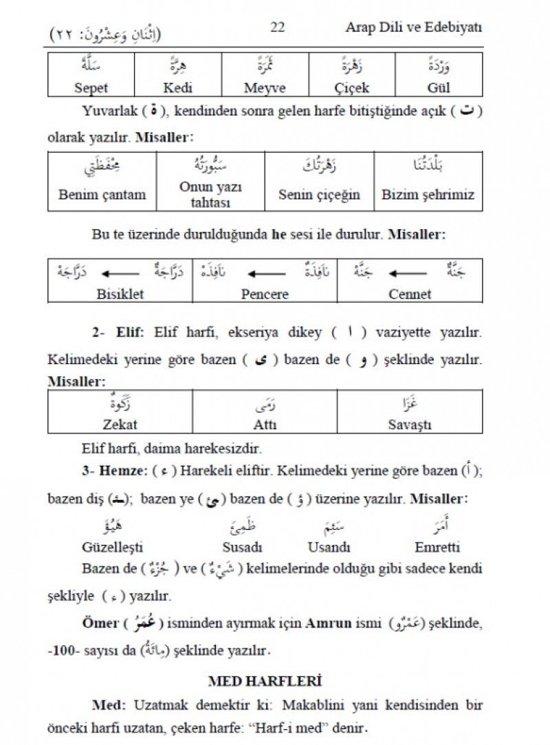 Sarf ve Nahve Giriş