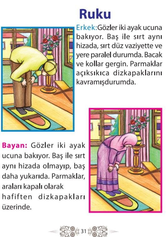 Resimli Namaz Hocası