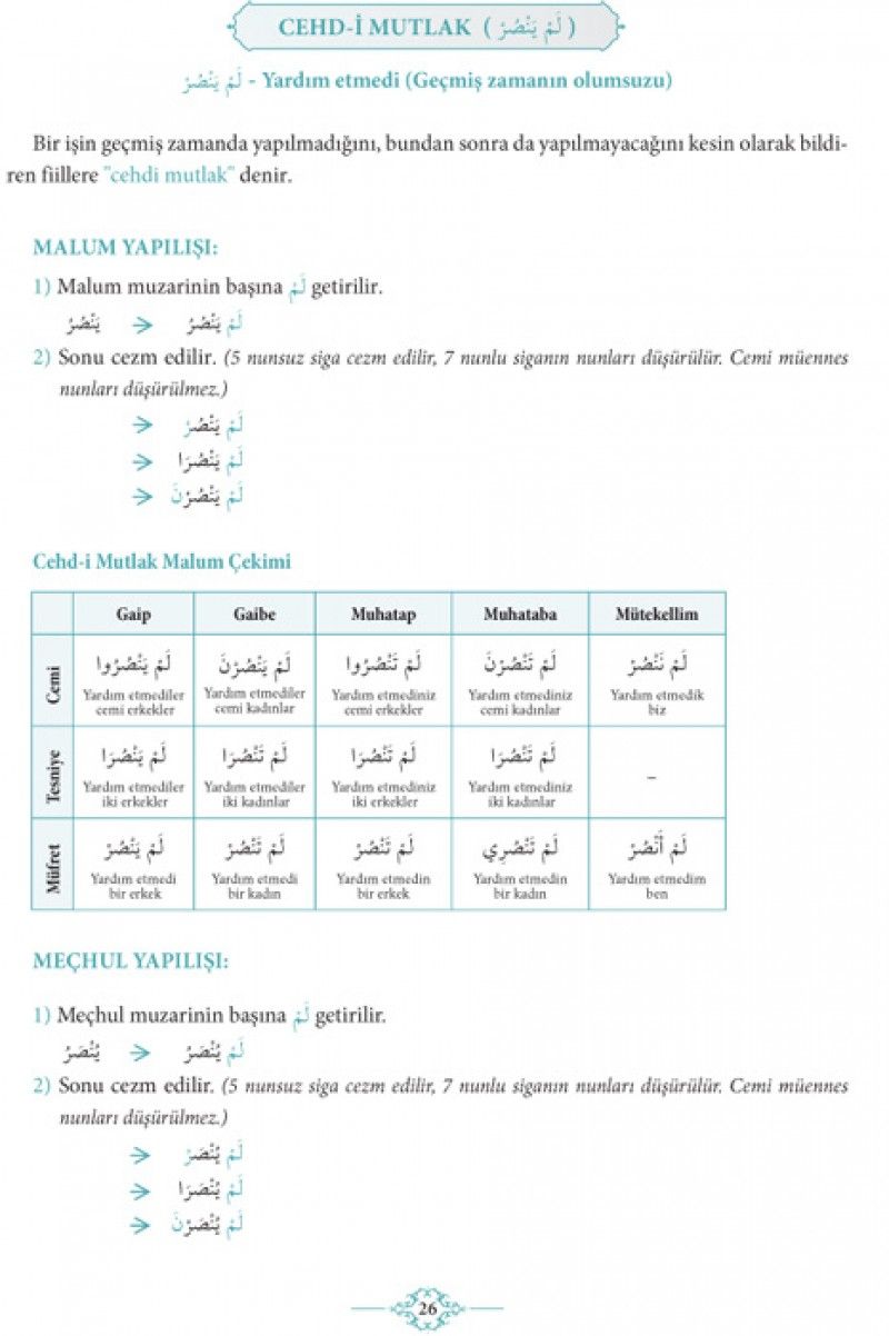 Kuranı Kerimdeki Bütün Kelime Çözümleriyle Emsile