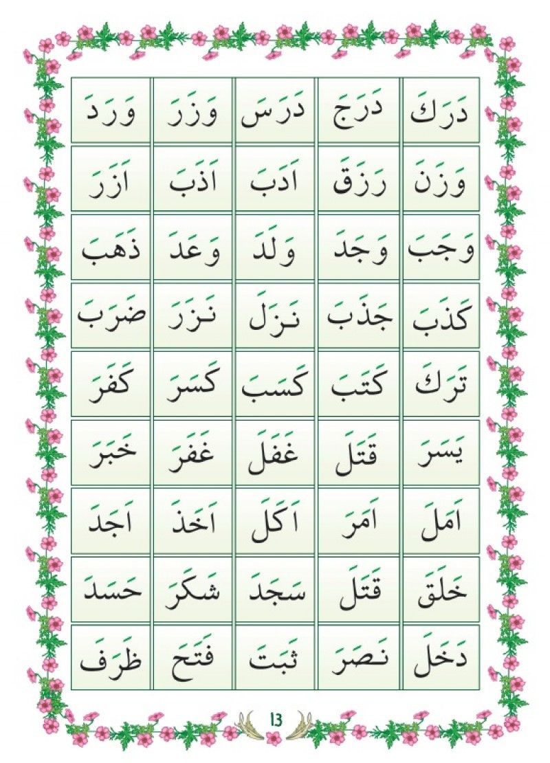 Hiranur Kuran Elifbası Mavi