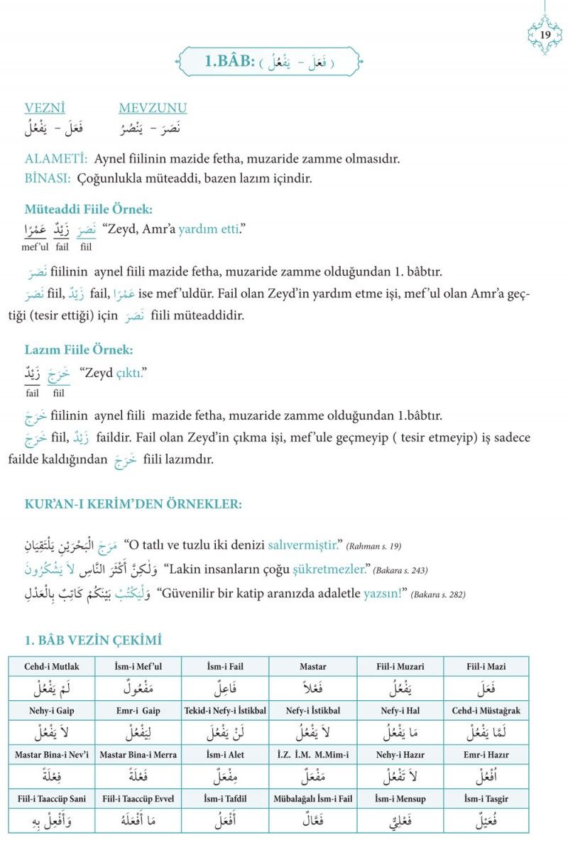 Kuranı Kerimdeki Bütün Kelime Çözümleriyle BİNA