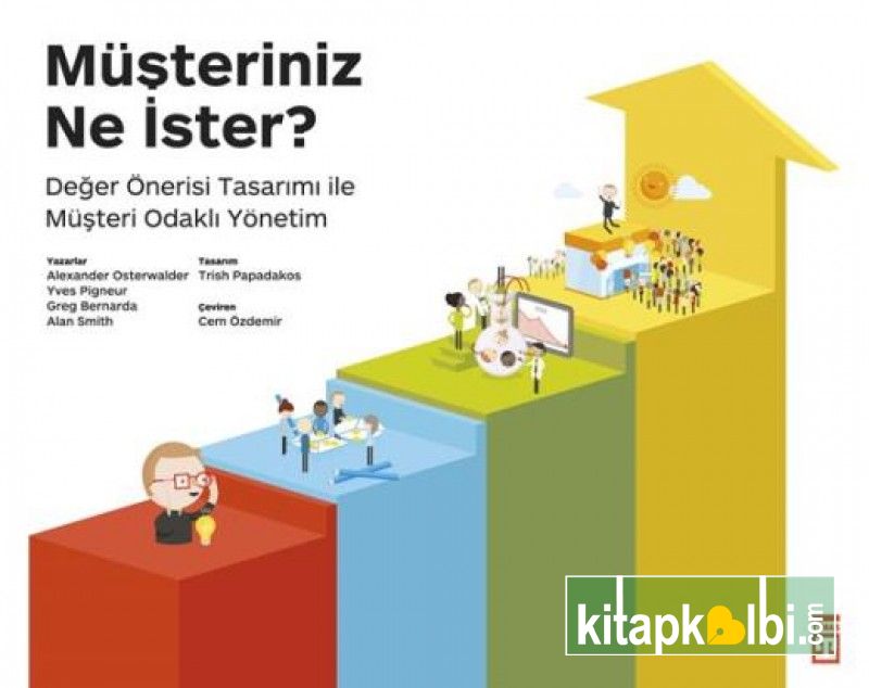 Müşteriniz Ne İster