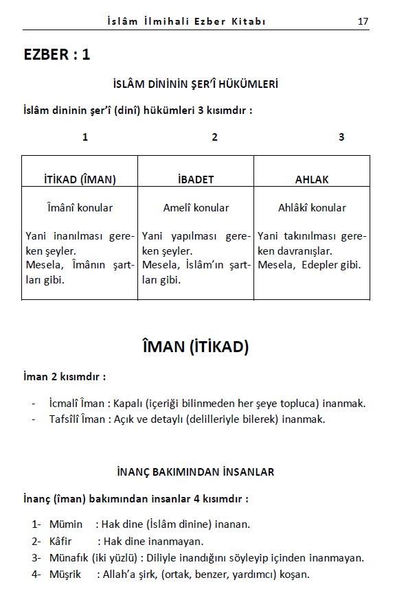 İslam İlmihali Ezber Kitabı Dini Bilgiler